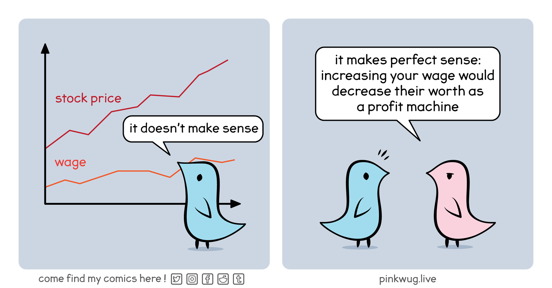 pinkwug comic: Graph in background shows stock price line increasing faster than wage line

Bluewug says "it doesn't make sense"

pinkwug says "it makes perfect sense: increase your wage would decrease their worth as a profit machine"